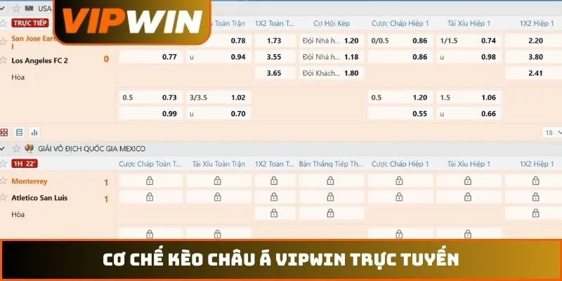 Cơ chế kèo châu Á VIPWIN trực tuyến