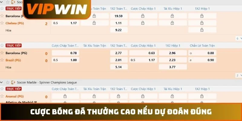 Cược bóng đá thưởng cao nếu dự đoán đúng