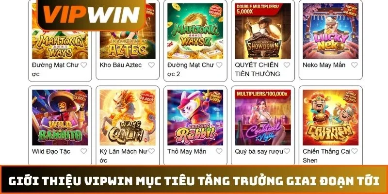 Giới thiệu VIPWIN mục tiêu tăng trưởng giai đoạn tới
