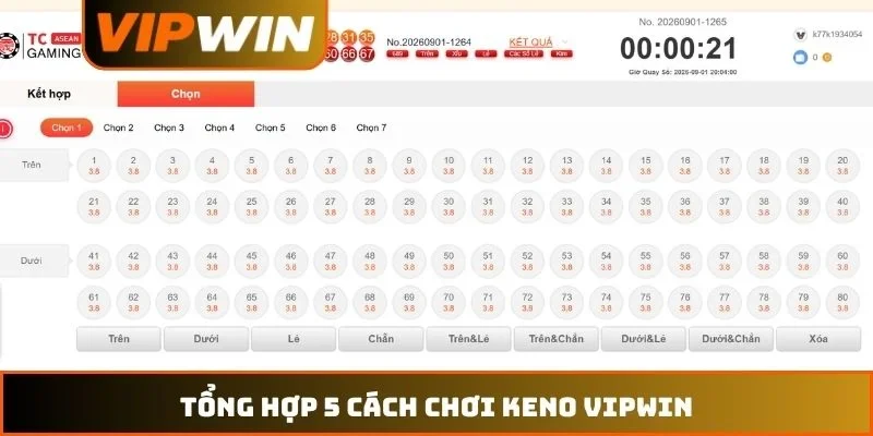 Tổng hợp 5 cách chơi Keno VIPWIN