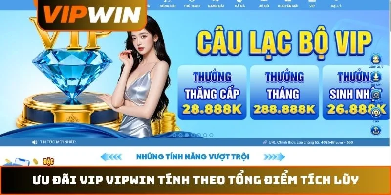 Ưu đãi VIP VIPWIN tính theo tổng điểm tích lũy